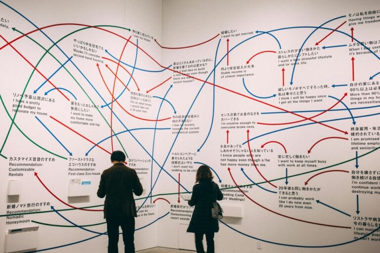 Image for interview analysis course showing two people standing in front of white walls covered with text connected by lines