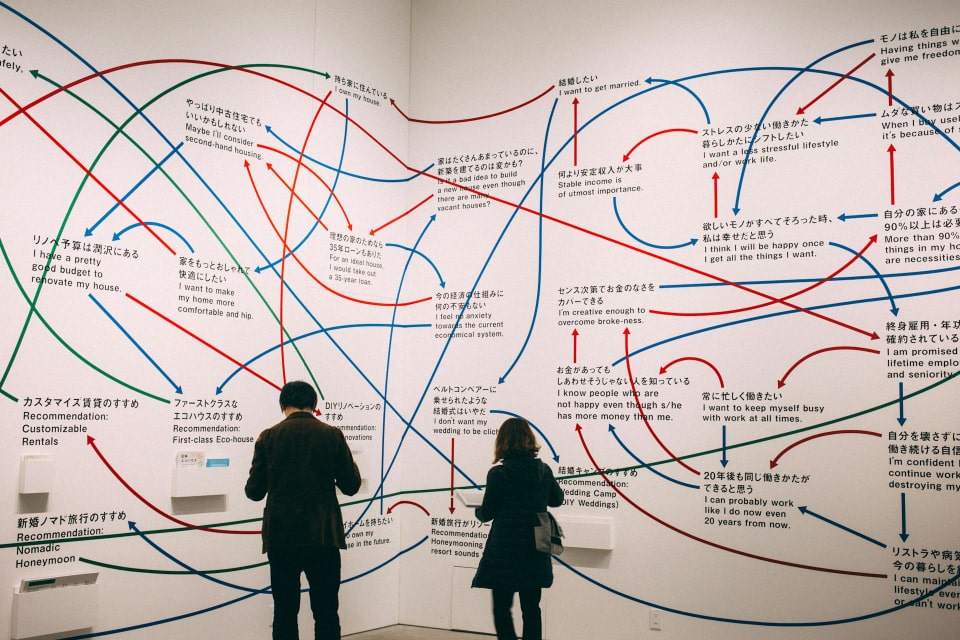 Image for interview analysis course showing two people standing in front of white walls covered with text connected by lines