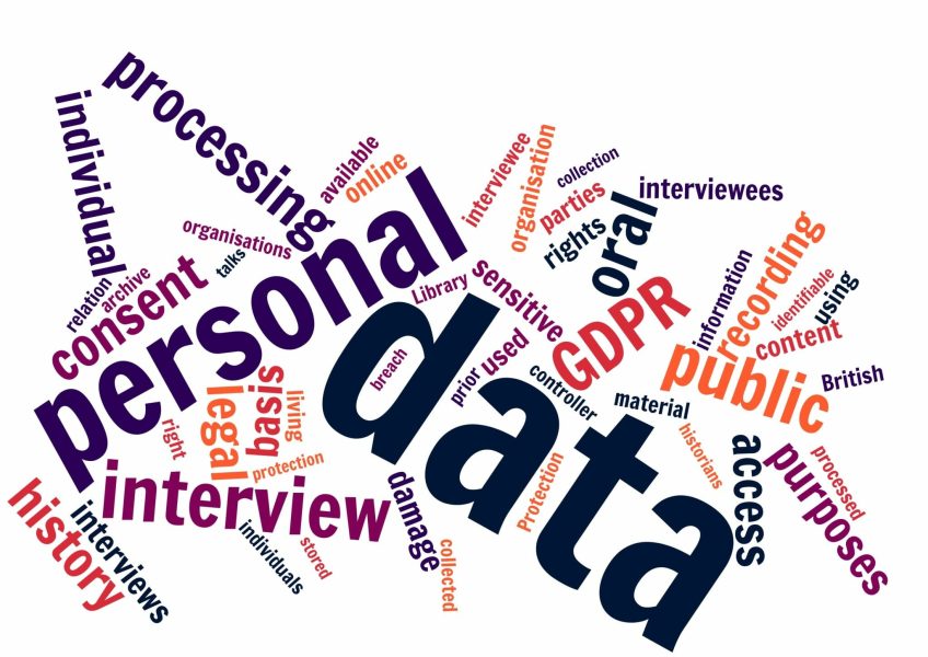 Data wordcloud